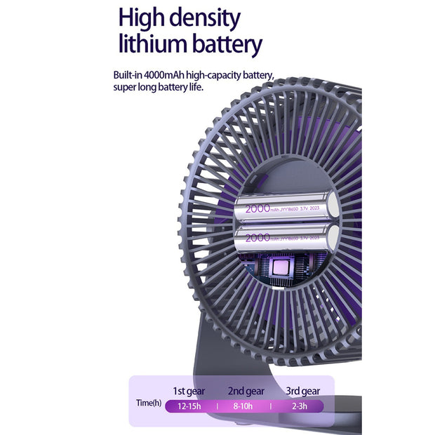 Rechargeable Desktop Fan - Purple