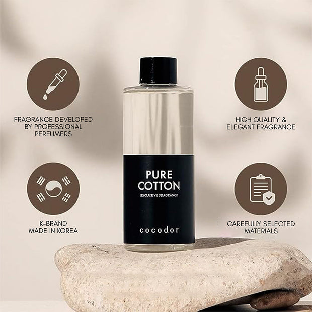 Diffuser Refill Bottle 200ml - Pure Cotton